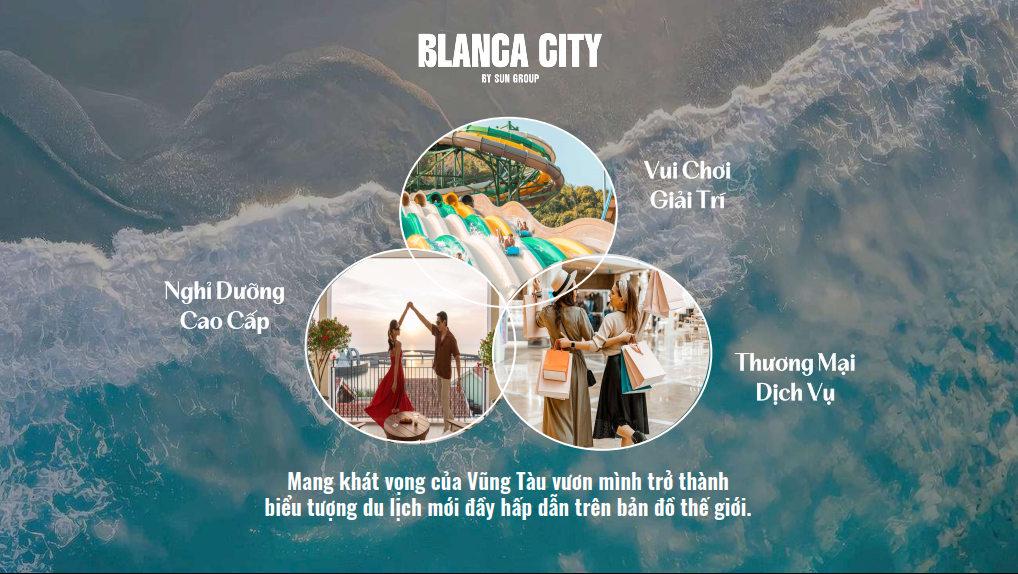 blancacity.pro
